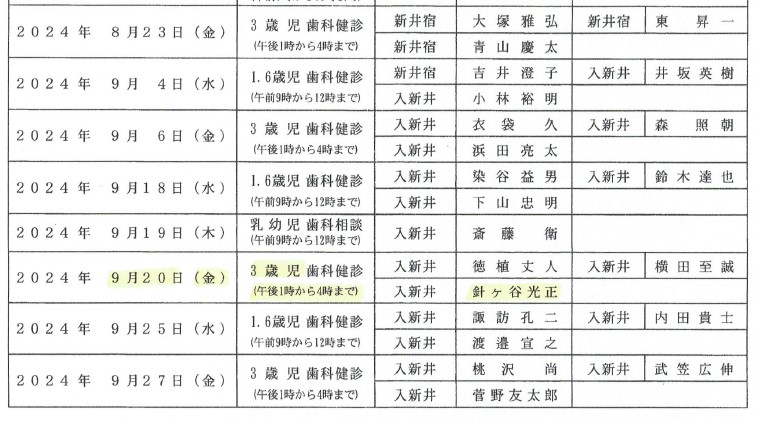 休日診療所当番